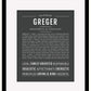 Frame Options | Charcoal Gray | Black Frame, Matted
