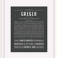 Frame Options | Charcoal Gray | White Frame, Matted