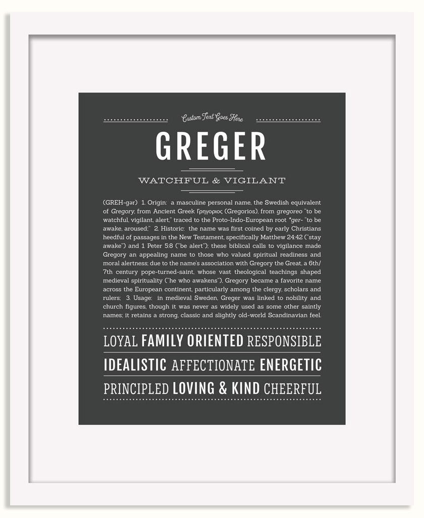 Frame Options | Charcoal Gray | White Frame, Matted