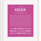 Frame Options | Dark Pink | White Frame, Matted