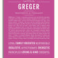 Frame Options | Dark Pink | No Frame