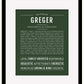 Frame Options | Deep Forest | Black Frame, Matted