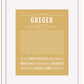 Frame Options | Matte Gold | White Frame, Matted