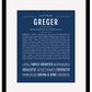 Frame Options | Midnight Blue | Black Frame, Matted