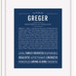 Frame Options | Midnight Blue | White Frame, Matted