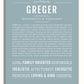 Frame Options | Powder Blue | No Frame