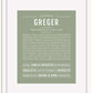Frame Options | Sage | White Frame, Matted