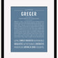 Frame Options | Steele Blue | Black Frame, Matted