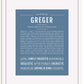Frame Options | Steele Blue | White Frame, Matted