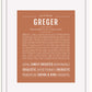 Frame Options | Terra Cotta | White Frame, Matted