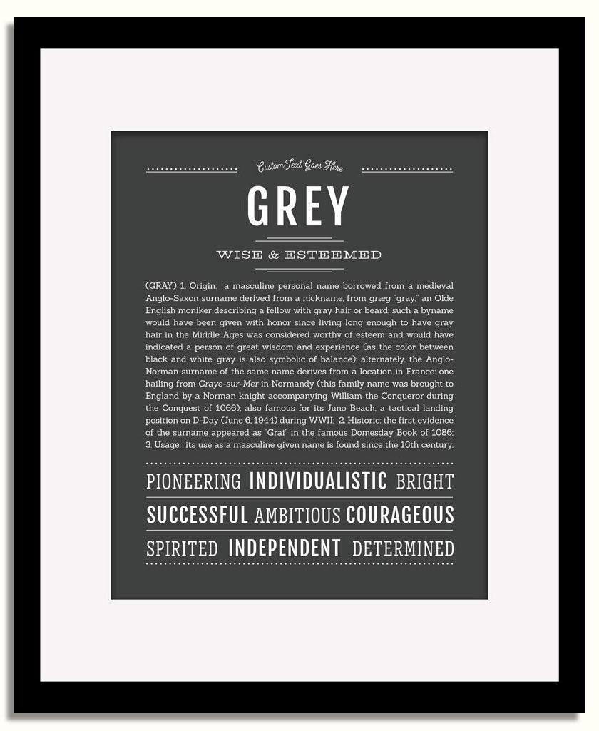 Frame Options | Charcoal Gray | Black Frame, Matted