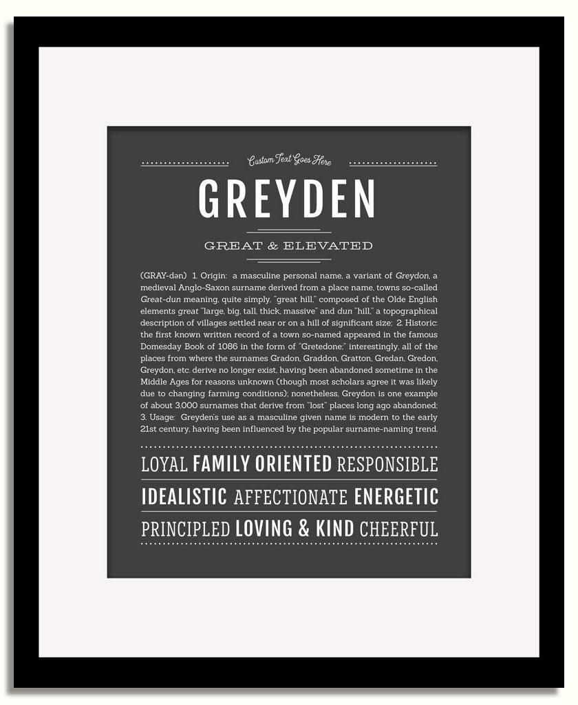 Frame Options | Charcoal Gray | Black Frame, Matted