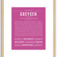 Greysen | Name Art Print