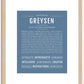 Greysen | Name Art Print