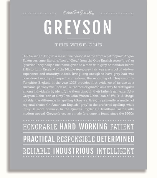 Frame Options | Light Gray | No Frame