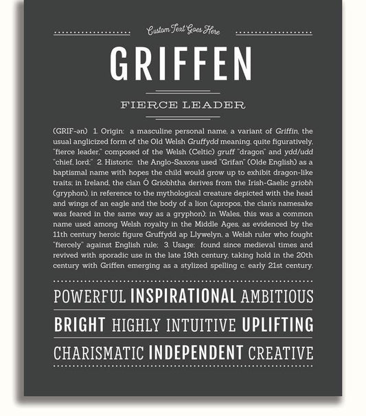 Frame Options | Charcoal Gray | No Frame