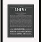 Frame Options | Charcoal Gray | Black Frame, Matted