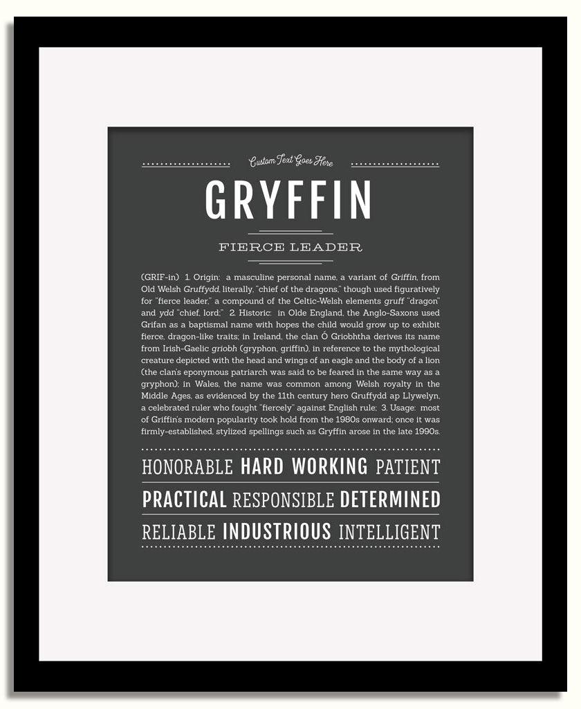 Frame Options | Charcoal Gray | Black Frame, Matted