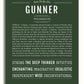 Gunner Personalized Name Meaning Art Prints – Name Stories