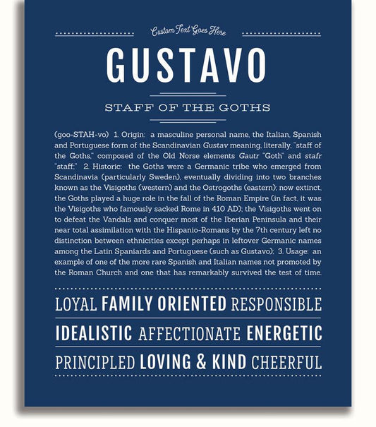 Frame Options | Midnight Blue | No Frame