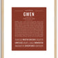 Gwen | Name Art Print