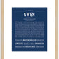 Gwen | Name Art Print