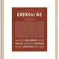 Gwendaline | Name Art Print