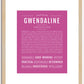 Gwendaline | Name Art Print