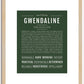 Gwendaline | Name Art Print