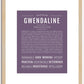 Gwendaline | Name Art Print