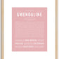 Gwendaline | Name Art Print