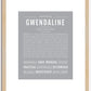 Gwendaline | Name Art Print