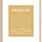 Gwendaline | Name Art Print