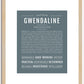 Gwendaline | Name Art Print