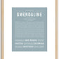 Gwendaline | Name Art Print