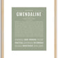 Gwendaline | Name Art Print