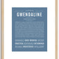 Gwendaline | Name Art Print