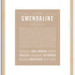 Gwendaline | Name Art Print