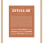 Gwendaline | Name Art Print