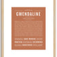 Gwendaline | Name Art Print