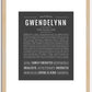 Gwendelynn | Name Art Print