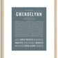 Gwendelynn | Name Art Print