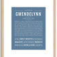 Gwendelynn | Name Art Print