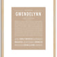 Gwendelynn | Name Art Print