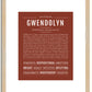 Gwendolyn | Name Art Print