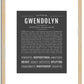 Gwendolyn | Name Art Print