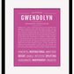 Frame Options | Dark Pink | Maple Frame, Matted
