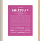 Gwendolyn | Name Art Print
