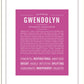 Frame Options | Dark Pink | Black Frame, Matted