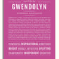 Frame Options | Dark Pink | White Frame, Matted